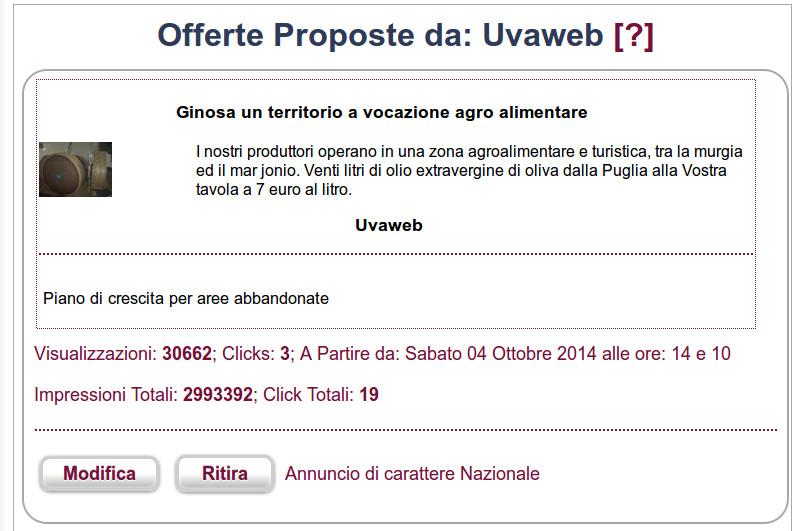 Come Azienda, Posso inserire dei banner Pubblicitari
