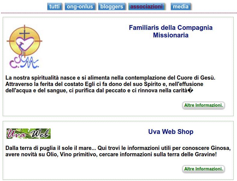 Come Associazione, Posso Presentare la Mia Organizzazione