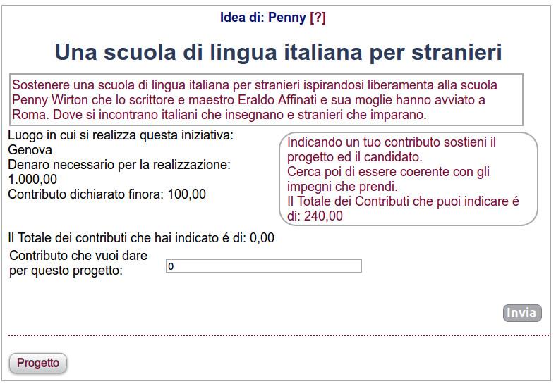 I collaboratori della Mia Organizzazione Potranno Inserire un Progetto