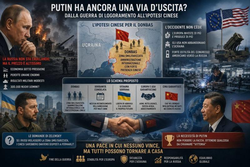 putin-ha-ancora-una-via-duscita