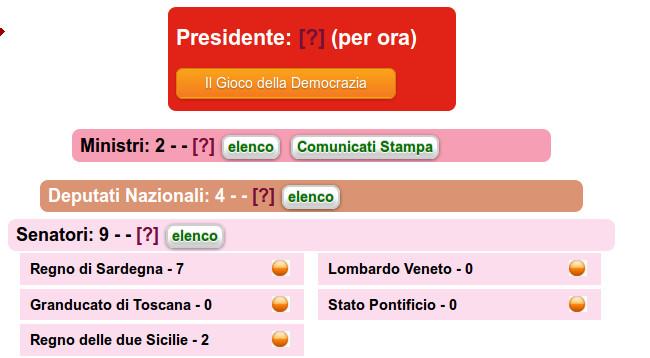 Le persone comuni, entrando come cittadini, Possono: