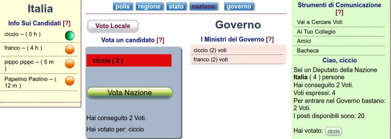 Come Cittadino, Posso votare e sviluppare una carriera politica