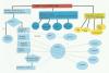 makervi-social-play-mette-in-gioco-la-democrazia